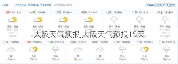 大阪天气预报,大阪天气预报15天-第2张图片-猪头旅行网