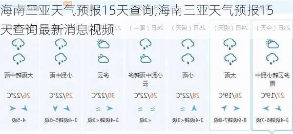 海南三亚天气预报15天查询,海南三亚天气预报15天查询最新消息视频-第3张图片-猪头旅行网