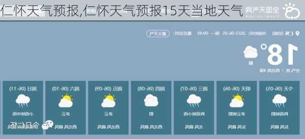 仁怀天气预报,仁怀天气预报15天当地天气-第1张图片-猪头旅行网