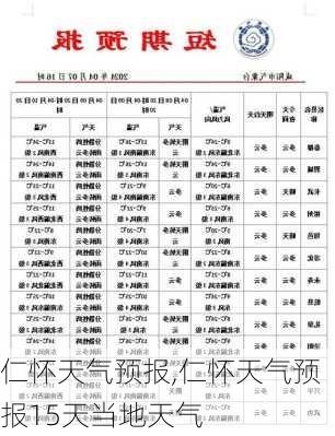 仁怀天气预报,仁怀天气预报15天当地天气-第3张图片-猪头旅行网