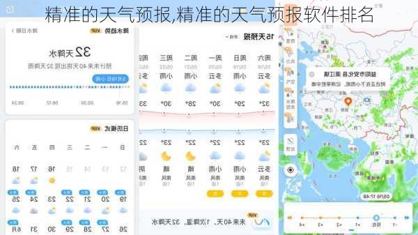 精准的天气预报,精准的天气预报软件排名-第2张图片-猪头旅行网