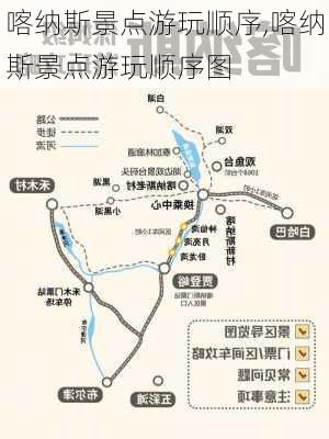 喀纳斯景点游玩顺序,喀纳斯景点游玩顺序图-第3张图片-猪头旅行网