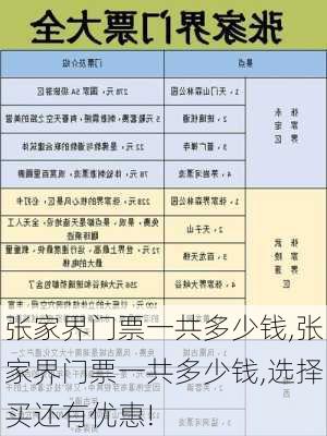 张家界门票一共多少钱,张家界门票一共多少钱,选择买还有优惠!-第3张图片-猪头旅行网