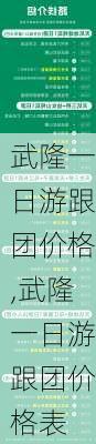 武隆一日游跟团价格,武隆一日游跟团价格表-第1张图片-猪头旅行网