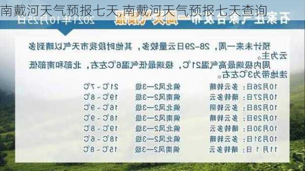 南戴河天气预报七天,南戴河天气预报七天查询-第1张图片-猪头旅行网