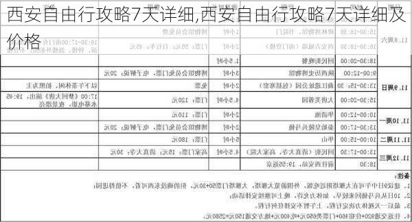 西安自由行攻略7天详细,西安自由行攻略7天详细及价格-第1张图片-猪头旅行网