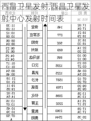 西昌卫星发射,西昌卫星发射中心发射时间表-第3张图片-猪头旅行网