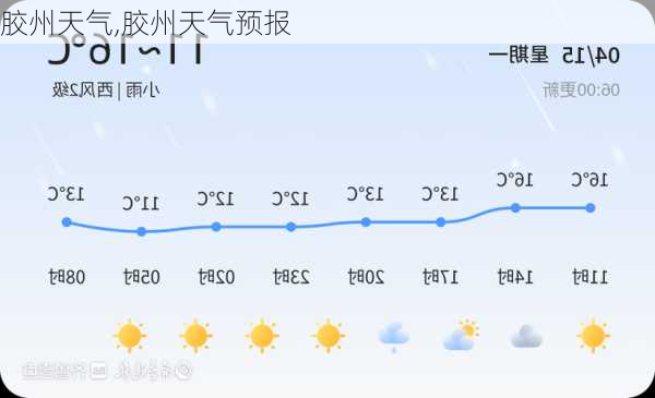 胶州天气,胶州天气预报-第2张图片-猪头旅行网