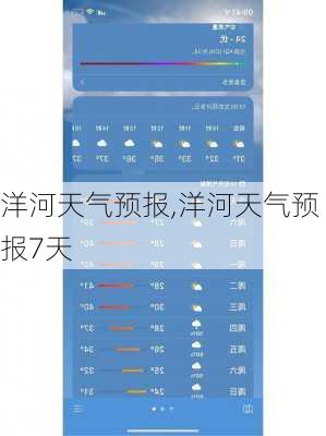 洋河天气预报,洋河天气预报7天-第1张图片-猪头旅行网