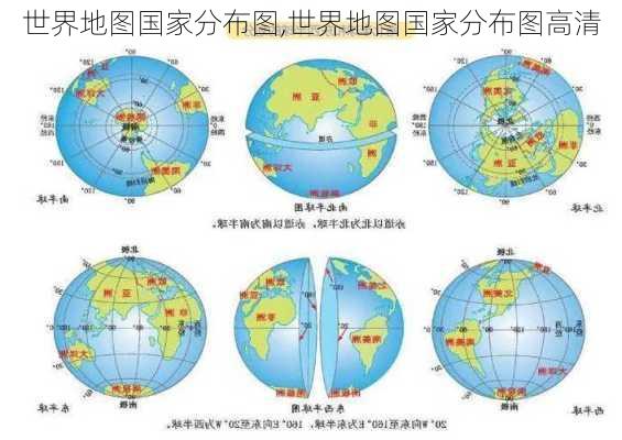 世界地图国家分布图,世界地图国家分布图高清-第1张图片-猪头旅行网