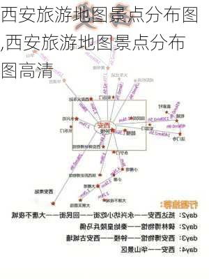 西安旅游地图景点分布图,西安旅游地图景点分布图高清