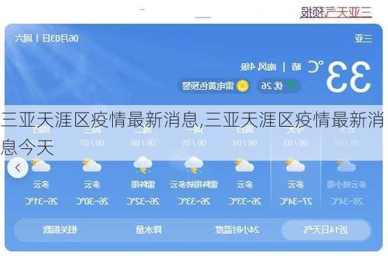 三亚天涯区疫情最新消息,三亚天涯区疫情最新消息今天-第1张图片-猪头旅行网