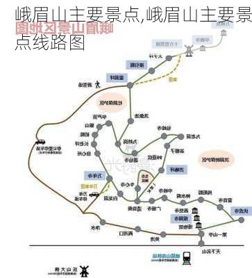 峨眉山主要景点,峨眉山主要景点线路图