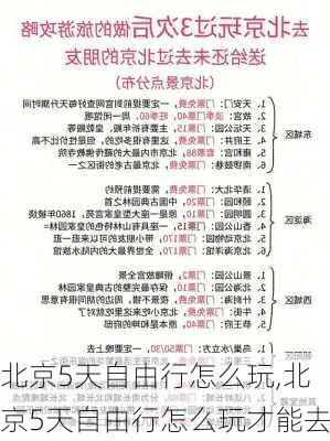 北京5天自由行怎么玩,北京5天自由行怎么玩才能去-第3张图片-猪头旅行网