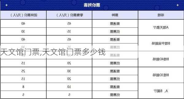 天文馆门票,天文馆门票多少钱-第2张图片-猪头旅行网