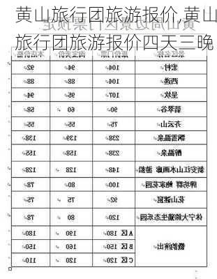 黄山旅行团旅游报价,黄山旅行团旅游报价四天三晚-第1张图片-猪头旅行网