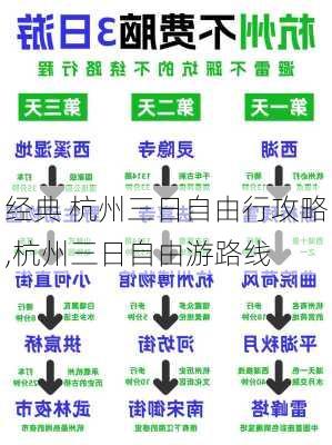 经典 杭州三日自由行攻略,杭州三日自由游路线-第2张图片-猪头旅行网