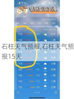 石柱天气预报,石柱天气预报15天-第2张图片-猪头旅行网