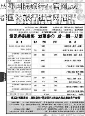 成都国际旅行社官网,成都国际旅行社官网招聘-第1张图片-猪头旅行网