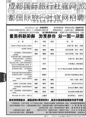 成都国际旅行社官网,成都国际旅行社官网招聘-第2张图片-猪头旅行网