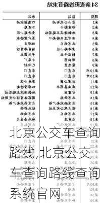 北京公交车查询路线,北京公交车查询路线查询系统官网-第2张图片-猪头旅行网