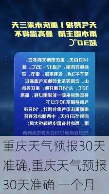 重庆天气预报30天准确,重庆天气预报30天准确 一个月-第1张图片-猪头旅行网