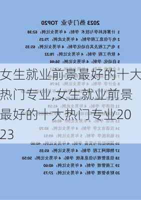 女生就业前景最好的十大热门专业,女生就业前景最好的十大热门专业2023-第3张图片-猪头旅行网