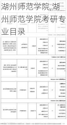 湖州师范学院,湖州师范学院考研专业目录-第2张图片-猪头旅行网