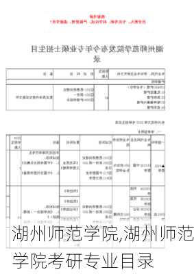 湖州师范学院,湖州师范学院考研专业目录-第3张图片-猪头旅行网