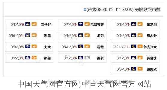 中国天气网官方网,中国天气网官方网站-第2张图片-猪头旅行网