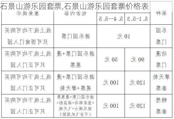 石景山游乐园套票,石景山游乐园套票价格表-第2张图片-猪头旅行网