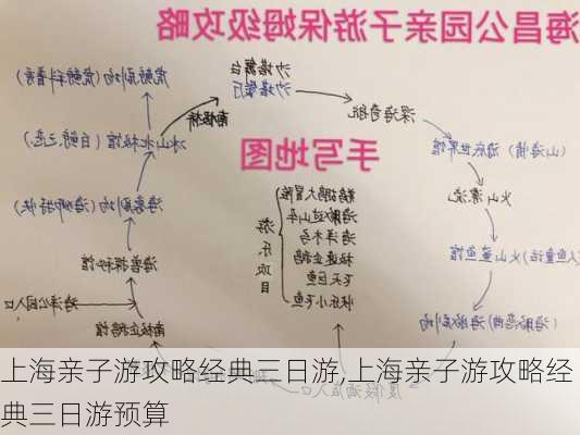 上海亲子游攻略经典三日游,上海亲子游攻略经典三日游预算-第3张图片-猪头旅行网