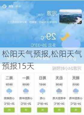 松阳天气预报,松阳天气预报15天-第1张图片-猪头旅行网