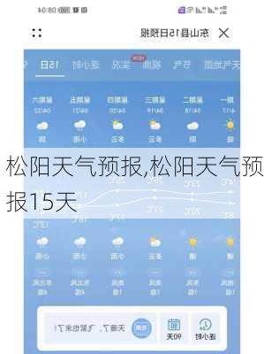 松阳天气预报,松阳天气预报15天-第3张图片-猪头旅行网