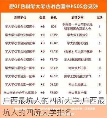 广西最坑人的四所大学,广西最坑人的四所大学排名-第3张图片-猪头旅行网