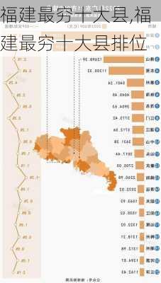 福建最穷十大县,福建最穷十大县排位-第2张图片-猪头旅行网
