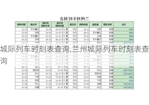 城际列车时刻表查询,兰州城际列车时刻表查询-第1张图片-猪头旅行网