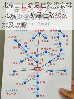 北京二日游最佳路线安排,北京二日游最佳路线安排及攻略-第3张图片-猪头旅行网