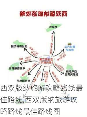 西双版纳旅游攻略路线最佳路线,西双版纳旅游攻略路线最佳路线图-第2张图片-猪头旅行网