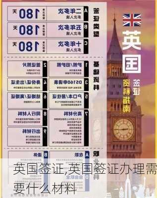 英国签证,英国签证办理需要什么材料-第3张图片-猪头旅行网