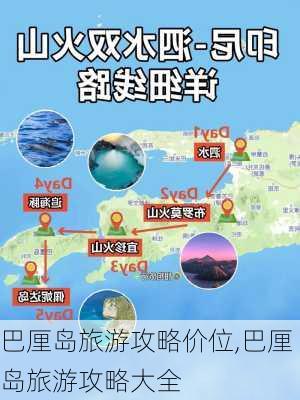 巴厘岛旅游攻略价位,巴厘岛旅游攻略大全-第1张图片-猪头旅行网