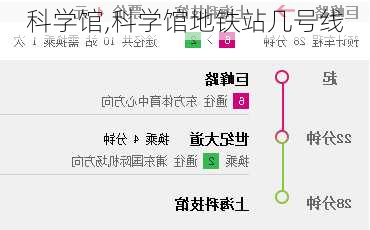 科学馆,科学馆地铁站几号线-第3张图片-猪头旅行网