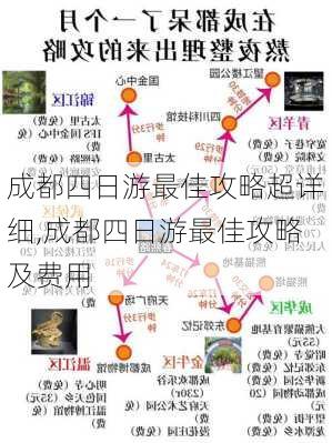 成都四日游最佳攻略超详细,成都四日游最佳攻略及费用-第2张图片-猪头旅行网