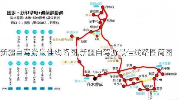 新疆自驾游最佳线路图,新疆自驾游最佳线路图简图