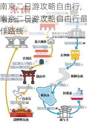 南京二日游攻略自由行,南京二日游攻略自由行最佳路线-第2张图片-猪头旅行网