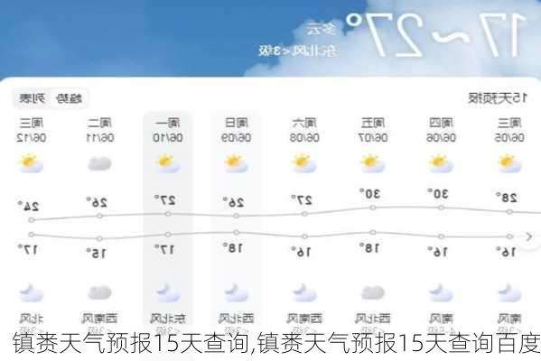 镇赉天气预报15天查询,镇赉天气预报15天查询百度