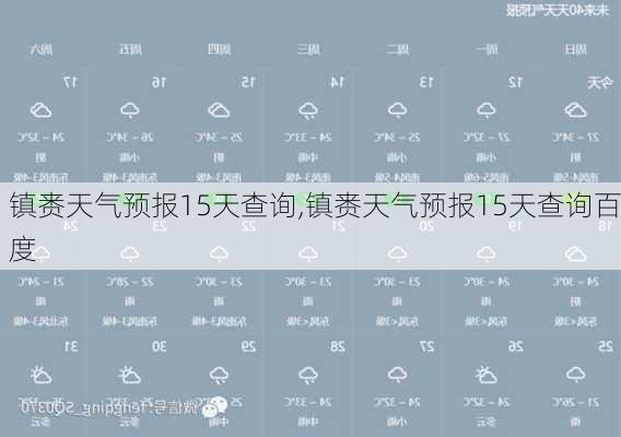 镇赉天气预报15天查询,镇赉天气预报15天查询百度-第3张图片-猪头旅行网