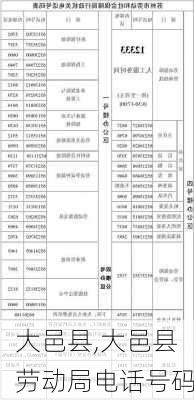 大邑县,大邑县劳动局电话号码-第2张图片-猪头旅行网