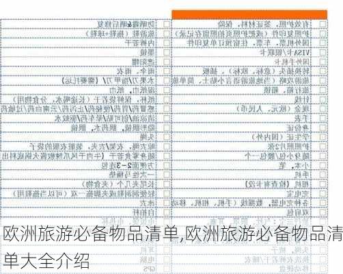 欧洲旅游必备物品清单,欧洲旅游必备物品清单大全介绍-第1张图片-猪头旅行网