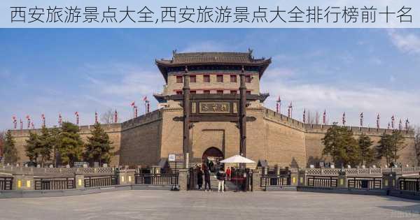 西安旅游景点大全,西安旅游景点大全排行榜前十名-第1张图片-猪头旅行网